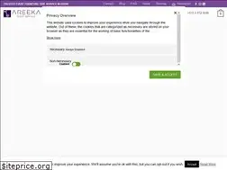 Sites similar to areeka.ae