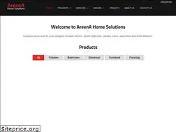 Sites similar to areena.co.in