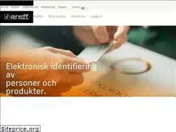 Sites similar to areff.se