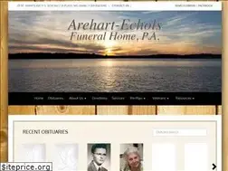 Sites similar to arehartechols.com