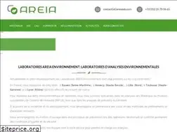 Sites similar to areialab.com