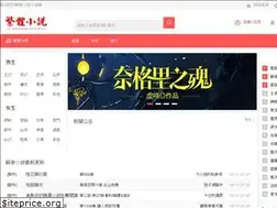 Sites similar to areiraise.com