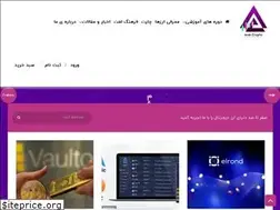 Sites similar to arekcrypto.com