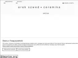 Sites similar to arekszwed.pl