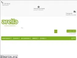 Sites similar to arelia.es