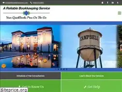 Sites similar to areliableservices.com