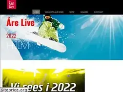 Sites similar to arelive.no