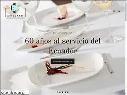 Sites similar to arellano-store.com