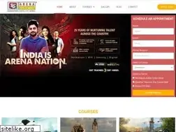 Sites similar to arena-animation.in