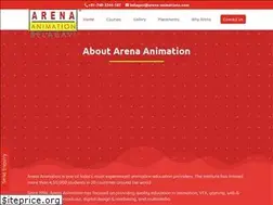Sites similar to arena-animations.com