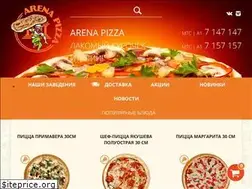 Sites similar to arena-pizza.by