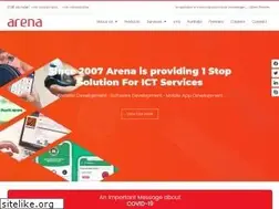 Sites similar to arena.com.bd