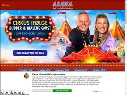Sites similar to arena.dk