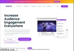 Sites similar to arena.im