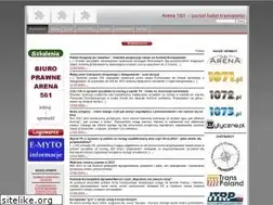 Sites similar to arena561.pl