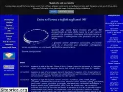 Sites similar to arena80.it