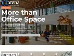 Sites similar to arenabusinesscentres.com
