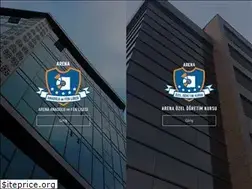 Sites similar to arenaegitim.com.tr