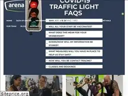 Sites similar to arenafitnessandboxing.co.nz