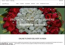 Sites similar to arenaflowers.co.in
