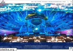 Sites similar to arenagroup.com