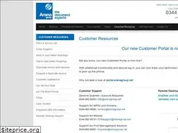 Sites similar to arenagroupservice.net