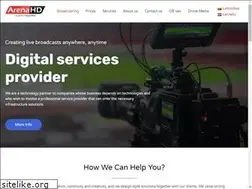 Sites similar to arenahd.tv