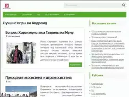 Sites similar to arenahots.ru