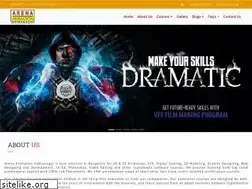 Sites similar to arenaindiranagar.com