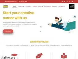 Sites similar to arenaindore.com