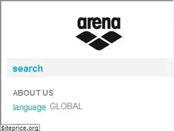 Sites similar to arenainternational.com