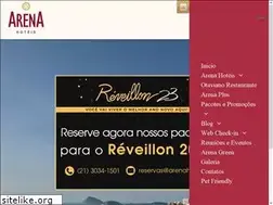 Sites similar to arenaipanemahotel.com.br