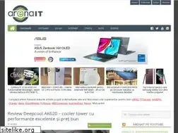 Sites similar to arenait.net