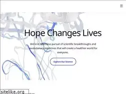 Sites similar to arenapharm.com