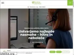 Sites similar to arenapoliklinika.si
