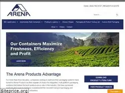 Sites similar to arenaproducts.com