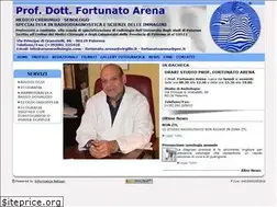 Sites similar to arenaradiologia.com