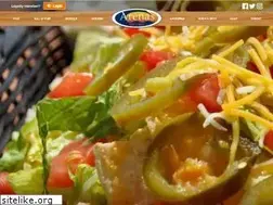 Sites similar to arenascafe.com