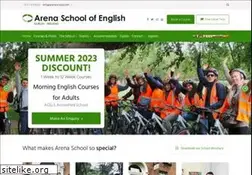 Sites similar to arenaschool.com