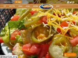 Sites similar to arenasdeli.com