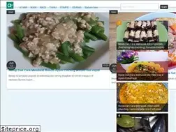 Sites similar to arenatani.com