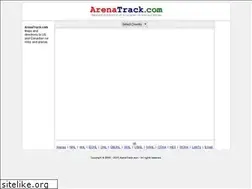 Sites similar to arenatrack.com
