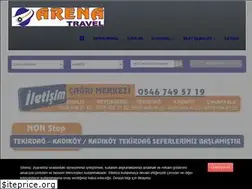 Sites similar to arenaturizm.com