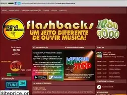 Sites similar to arenawebradio.net