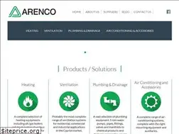 Sites similar to arenco.com.cy