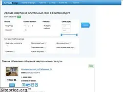 Sites similar to arendaburg.ru