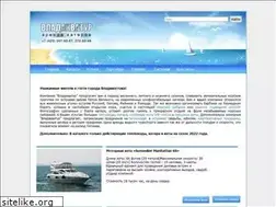 Sites similar to arendakaterov.ru