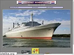 Sites similar to arendnet.com