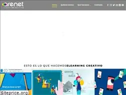 Sites similar to arenet.es