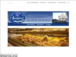 Sites similar to arenhoevel.com